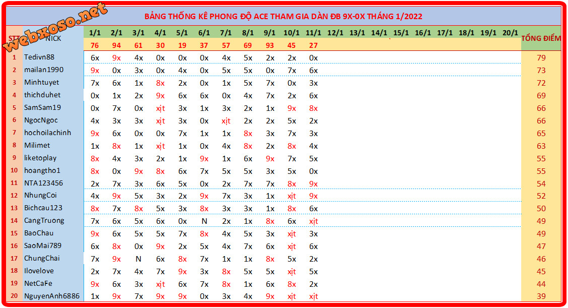 upload_2022-1-11_19-37-31.png