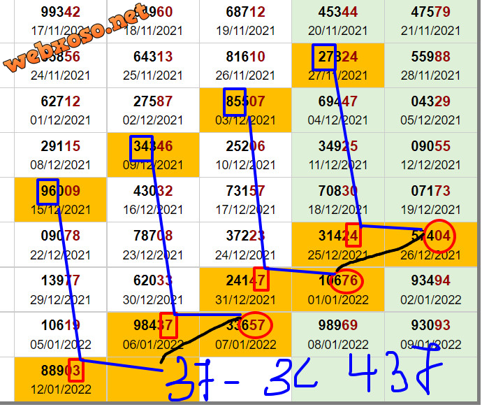 upload_2022-1-12_23-15-0.png