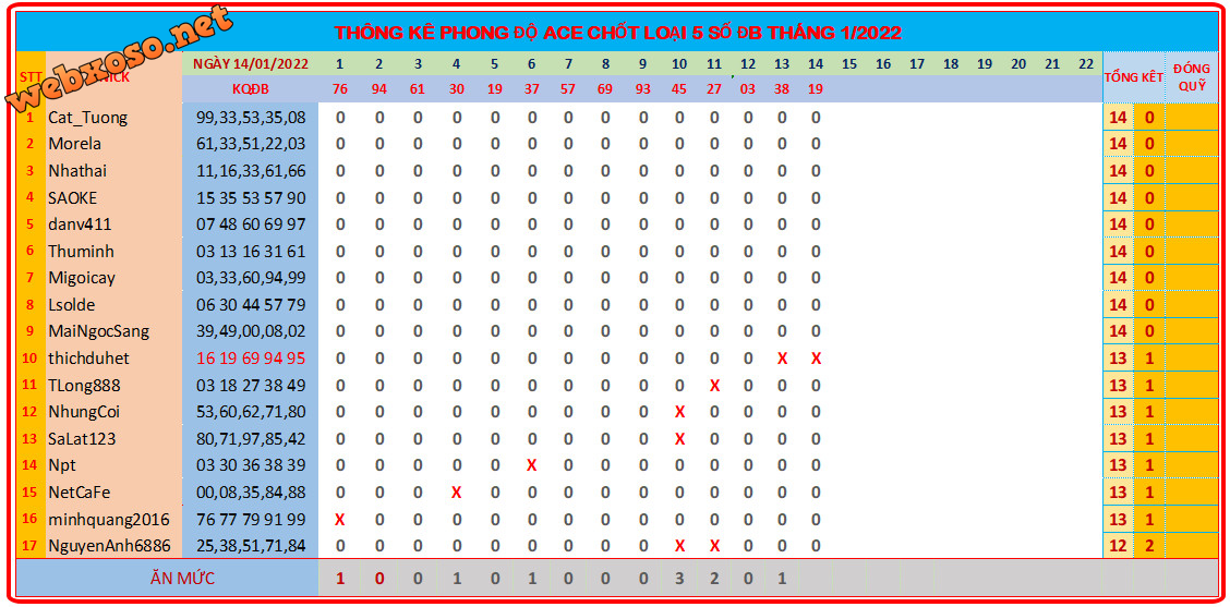 upload_2022-1-14_18-45-47.png
