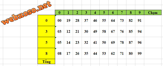 upload_2022-1-14_19-57-7.png