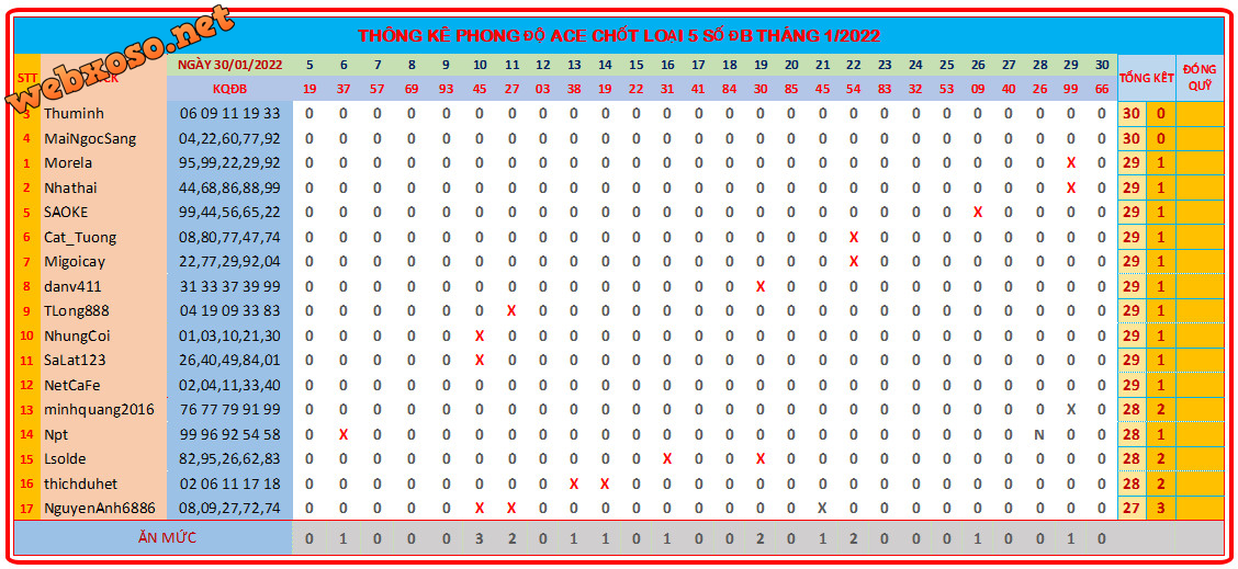 upload_2022-1-31_13-57-18.png