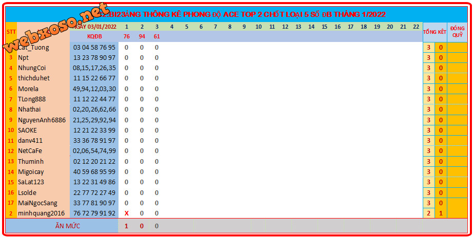 upload_2022-1-3_18-43-34.png