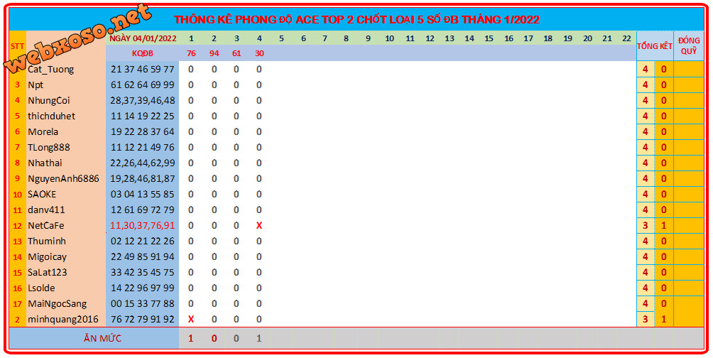 upload_2022-1-4_18-36-48.png