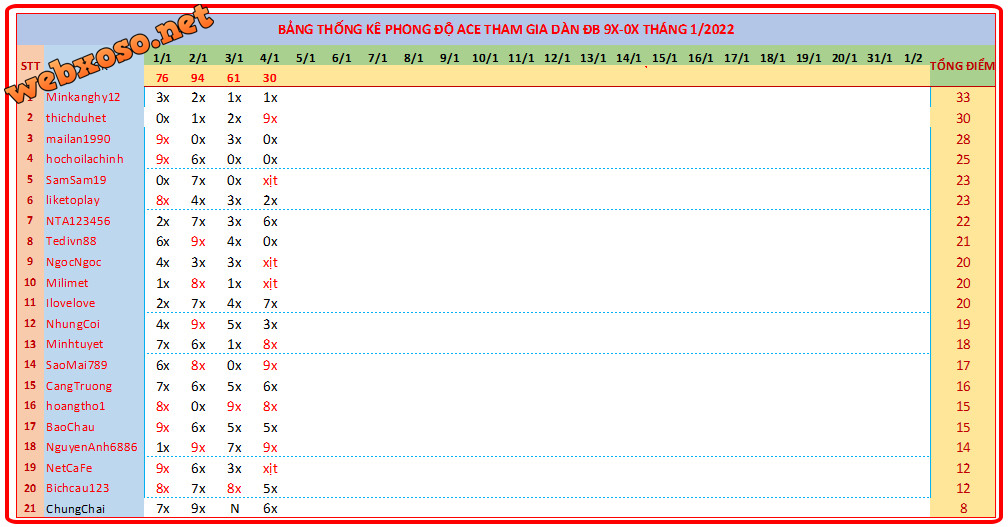 upload_2022-1-4_19-12-53.png