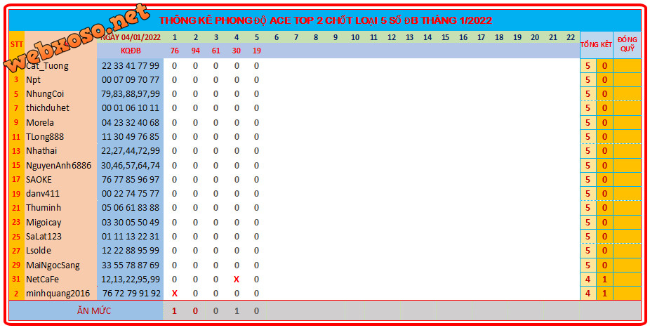 upload_2022-1-5_18-35-54.png