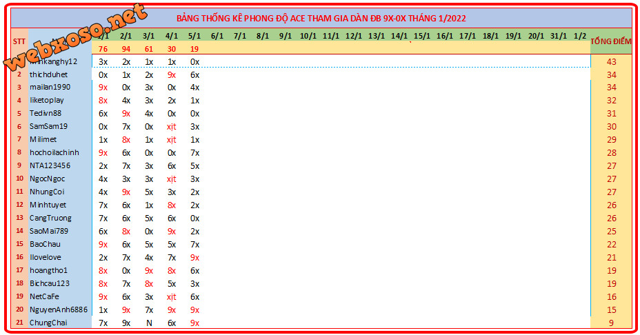 upload_2022-1-5_19-21-59.png