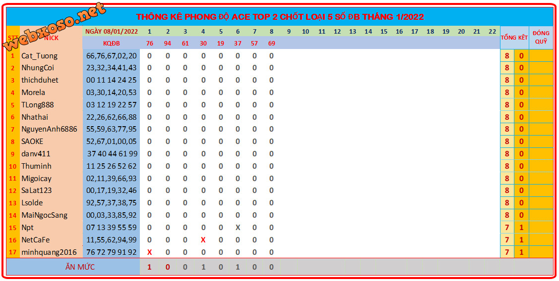 upload_2022-1-8_18-37-44.png