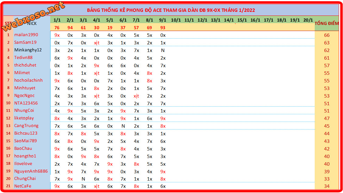 upload_2022-1-9_19-24-55.png