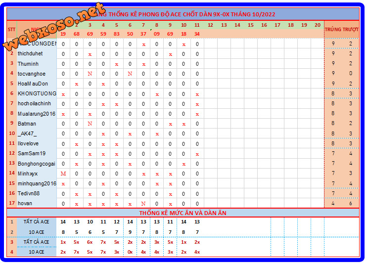 upload_2022-10-11_18-49-14.png