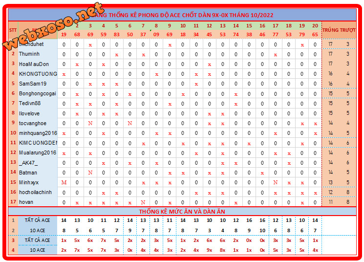 upload_2022-10-20_22-26-25.png