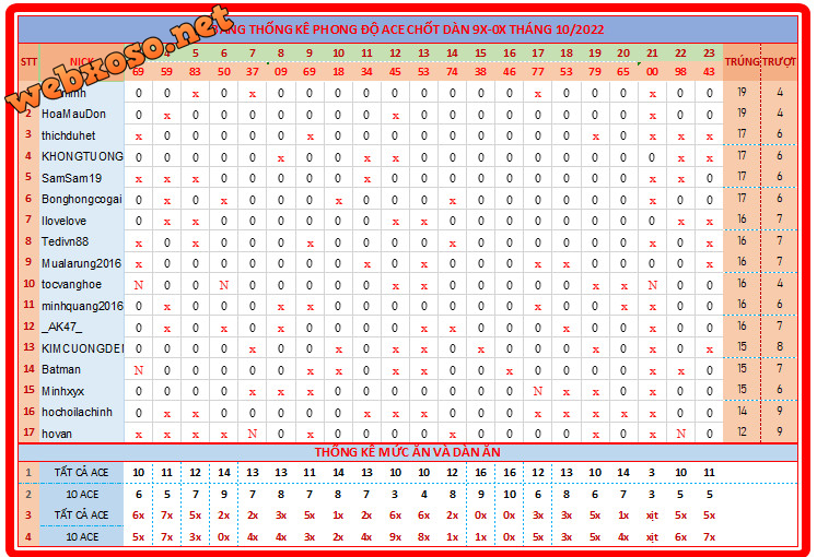 upload_2022-10-23_22-12-26.png