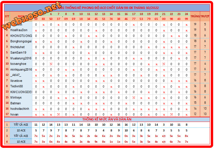 upload_2022-10-24_19-33-47.png