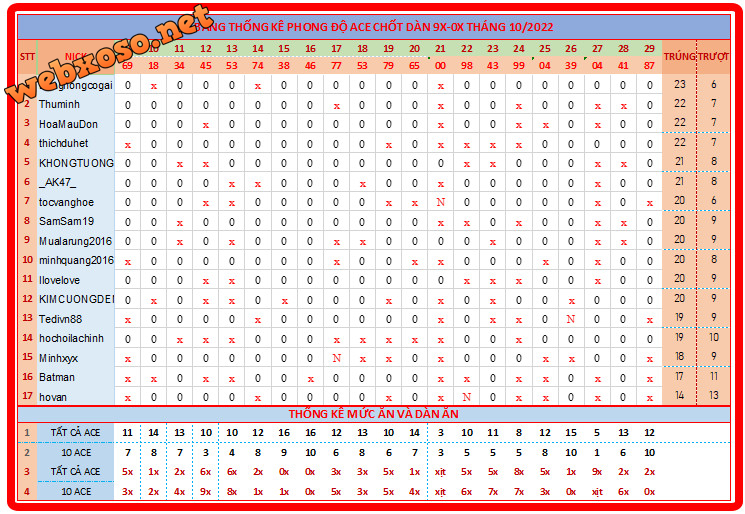 upload_2022-10-29_18-50-25.png