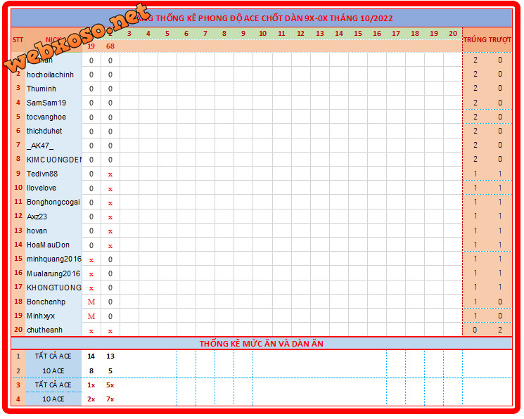 upload_2022-10-2_19-8-26.png