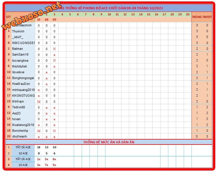 upload_2022-10-3_18-49-34.png