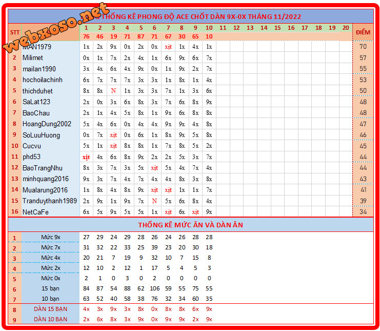 upload_2022-11-10_20-42-52.png