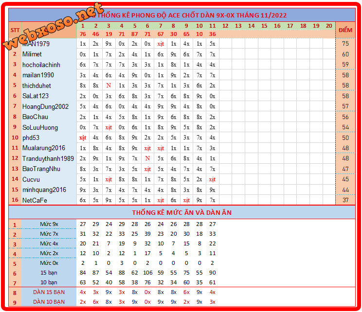 upload_2022-11-11_20-44-18.png