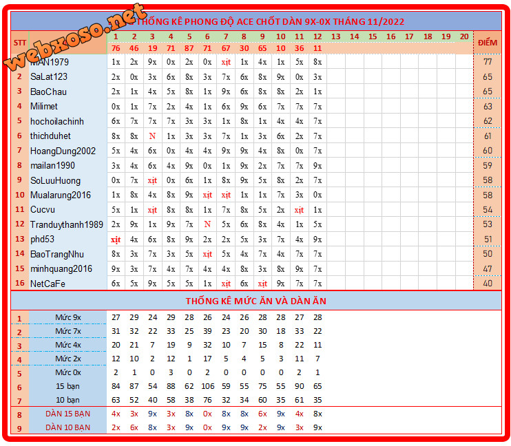upload_2022-11-12_20-38-2.png