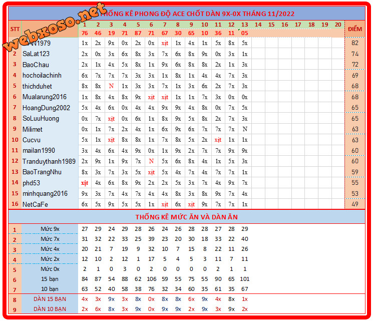 upload_2022-11-13_19-12-46.png