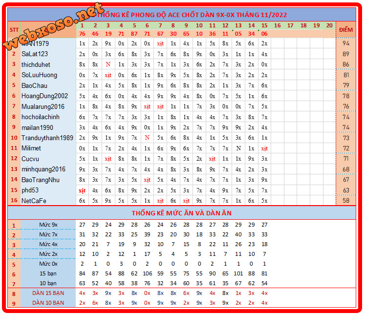 upload_2022-11-15_19-27-34.png