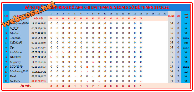 upload_2022-11-16_20-58-13.png