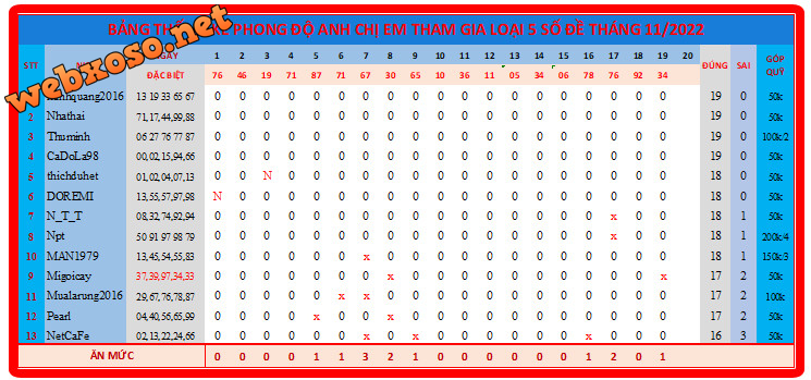 upload_2022-11-19_20-13-51.png