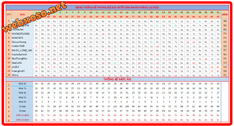 upload_2022-11-1_7-37-15.png