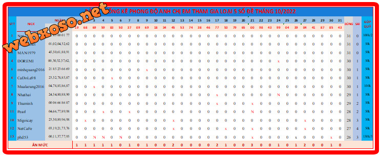 upload_2022-11-1_7-37-26.png