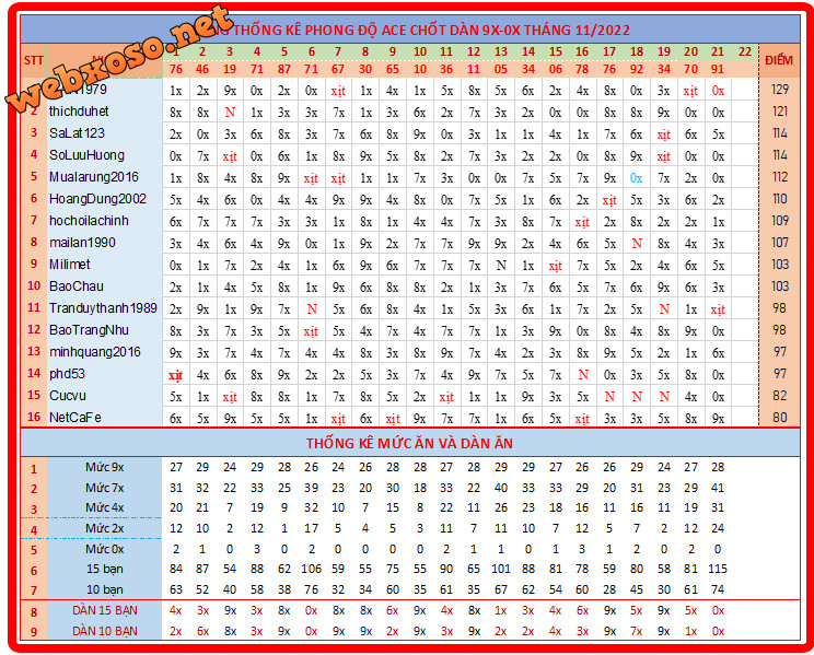 upload_2022-11-21_20-8-14.png