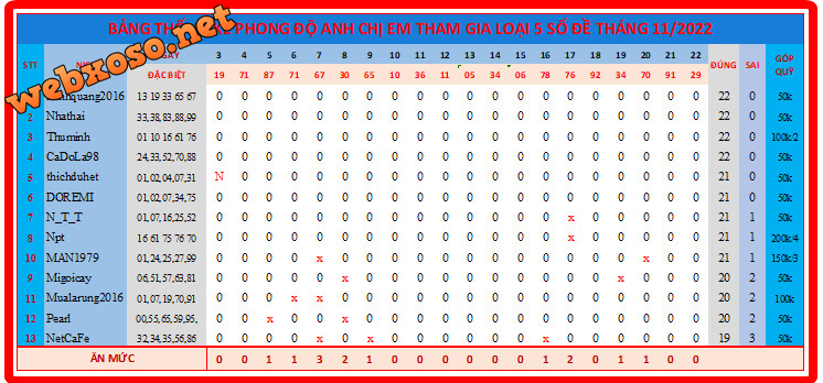 upload_2022-11-22_19-58-28.png