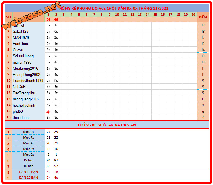 upload_2022-11-2_20-46-23.png