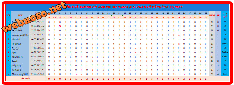 upload_2022-11-30_22-3-35.png