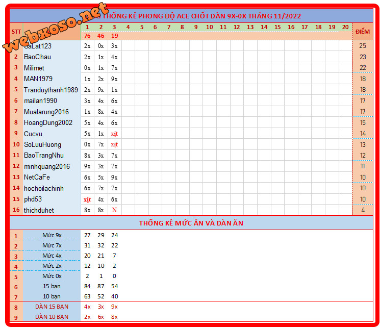 upload_2022-11-3_20-9-53.png