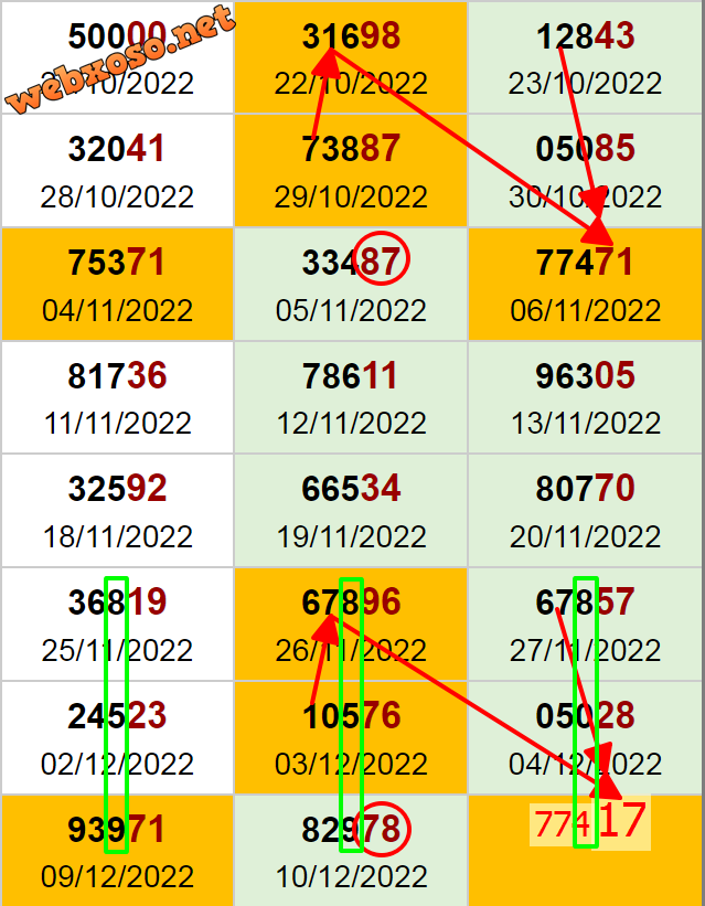 upload_2022-12-10_22-13-17.png