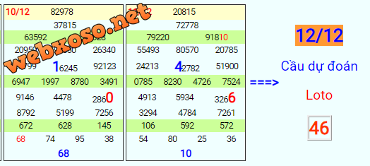 upload_2022-12-12_8-29-54.png