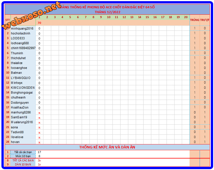 upload_2022-12-1_19-9-11.png