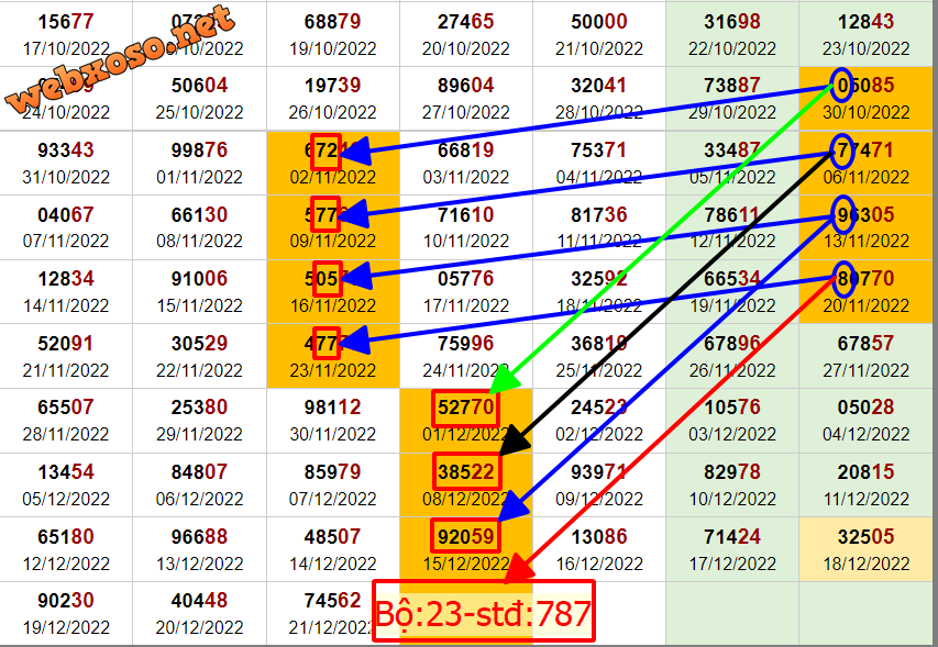 upload_2022-12-21_22-5-28.png