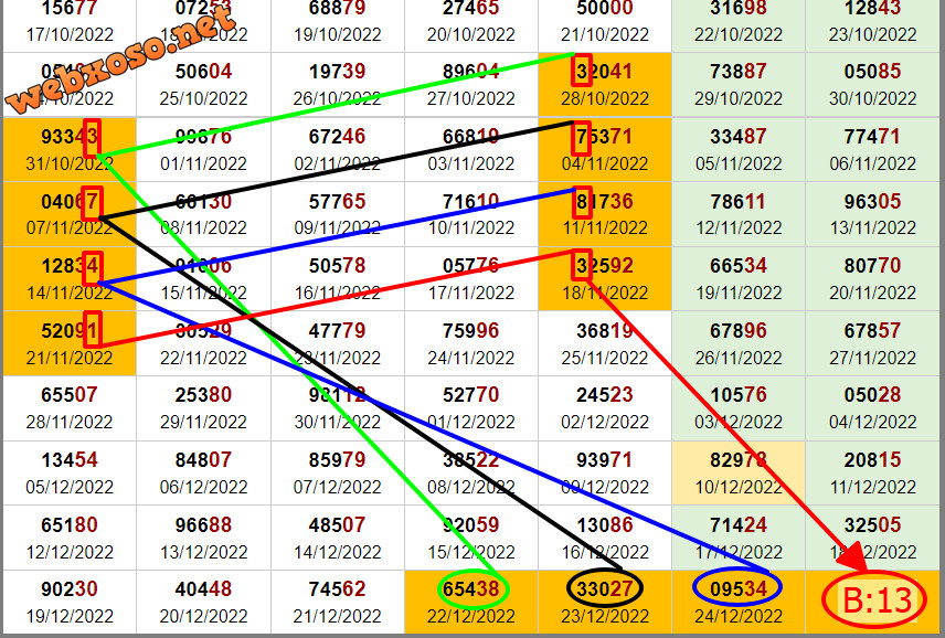 upload_2022-12-25_12-7-15.png