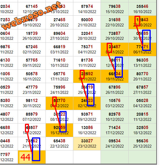 upload_2022-12-27_19-33-52.png