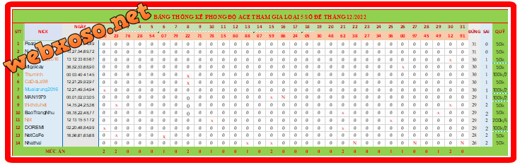 upload_2022-12-31_21-22-34.png