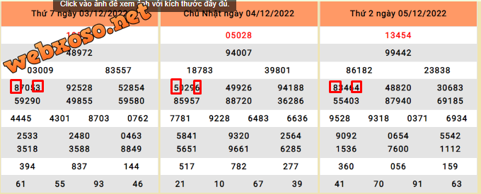 upload_2022-12-5_22-22-34.png