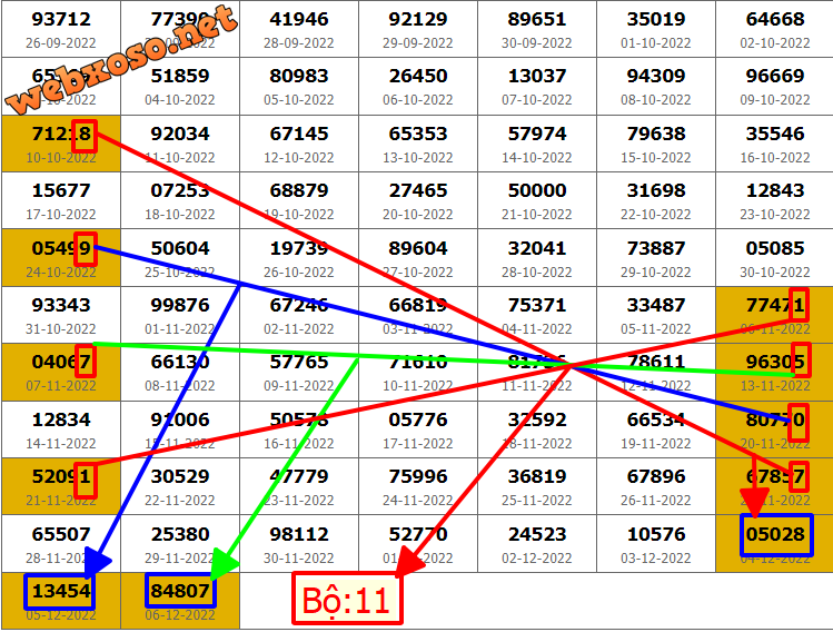 upload_2022-12-7_13-29-37.png