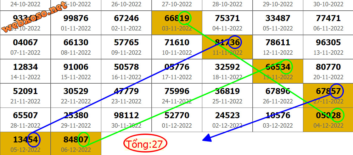 upload_2022-12-7_13-30-45.png