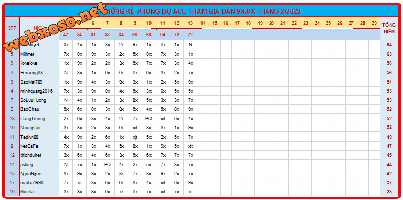 upload_2022-2-14_6-57-10.png