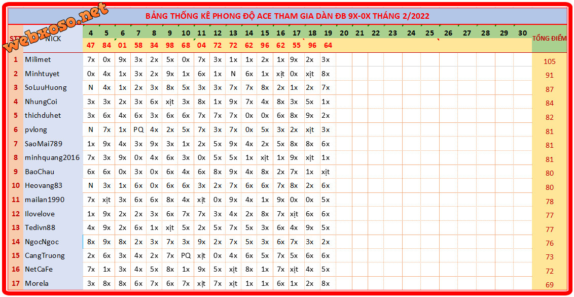 upload_2022-2-19_20-29-28.png