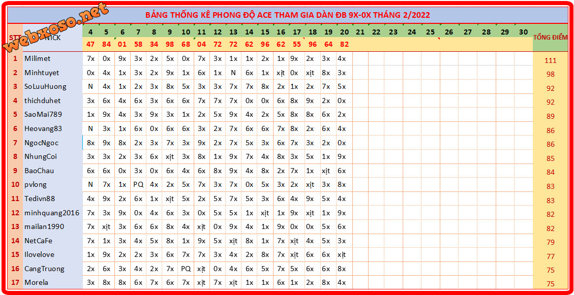 upload_2022-2-20_20-38-23.png