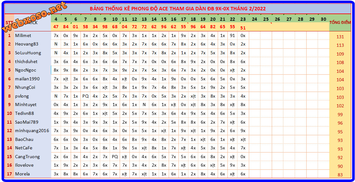 upload_2022-2-23_21-45-35.png