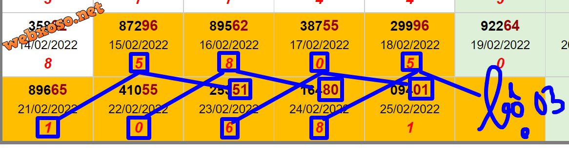 upload_2022-2-26_0-14-48.png