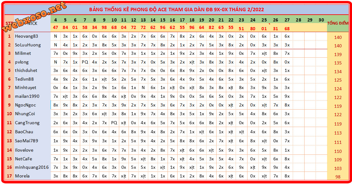 upload_2022-2-27_22-53-24.png