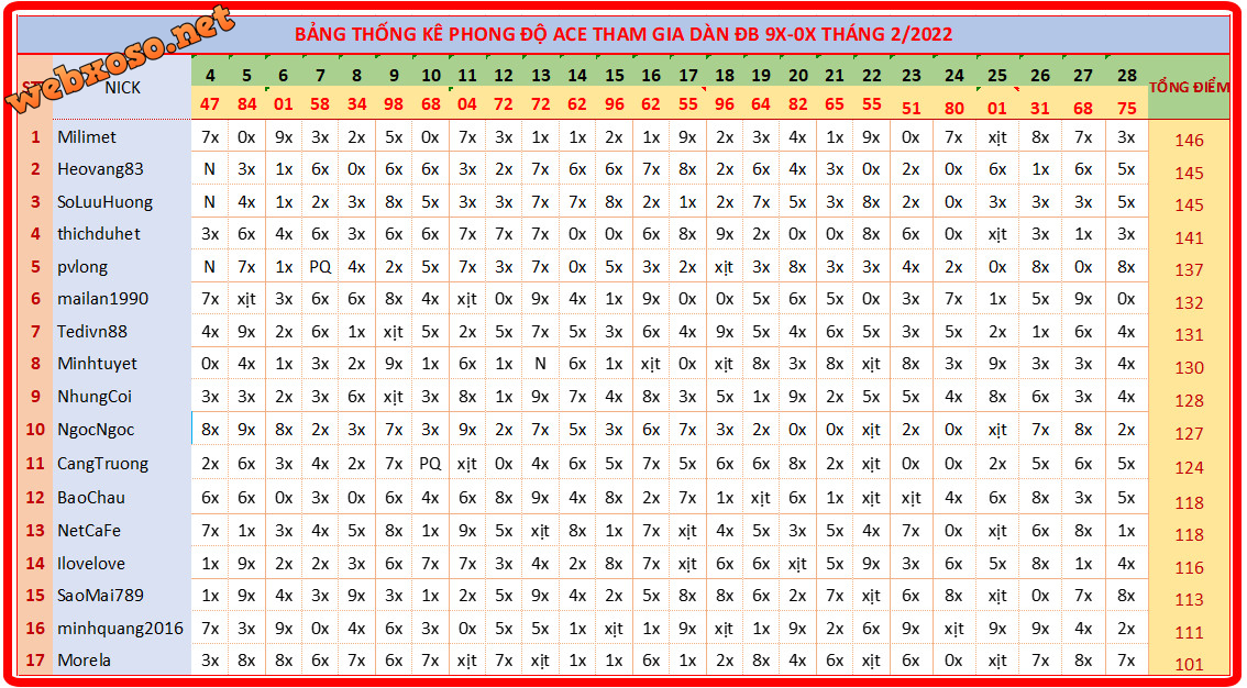 upload_2022-2-28_21-13-54.png